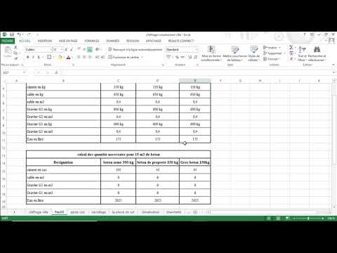 dosage béton et détermination des quantité