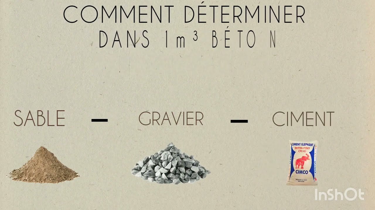 COMMENT DÉTERMINER LA QUANTITÉ DE SABLE GRAVIER ET CIMENT DANS 1m³ de BETON
