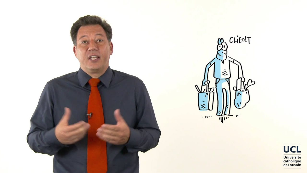 2 Définition de la stratégie d'entreprise