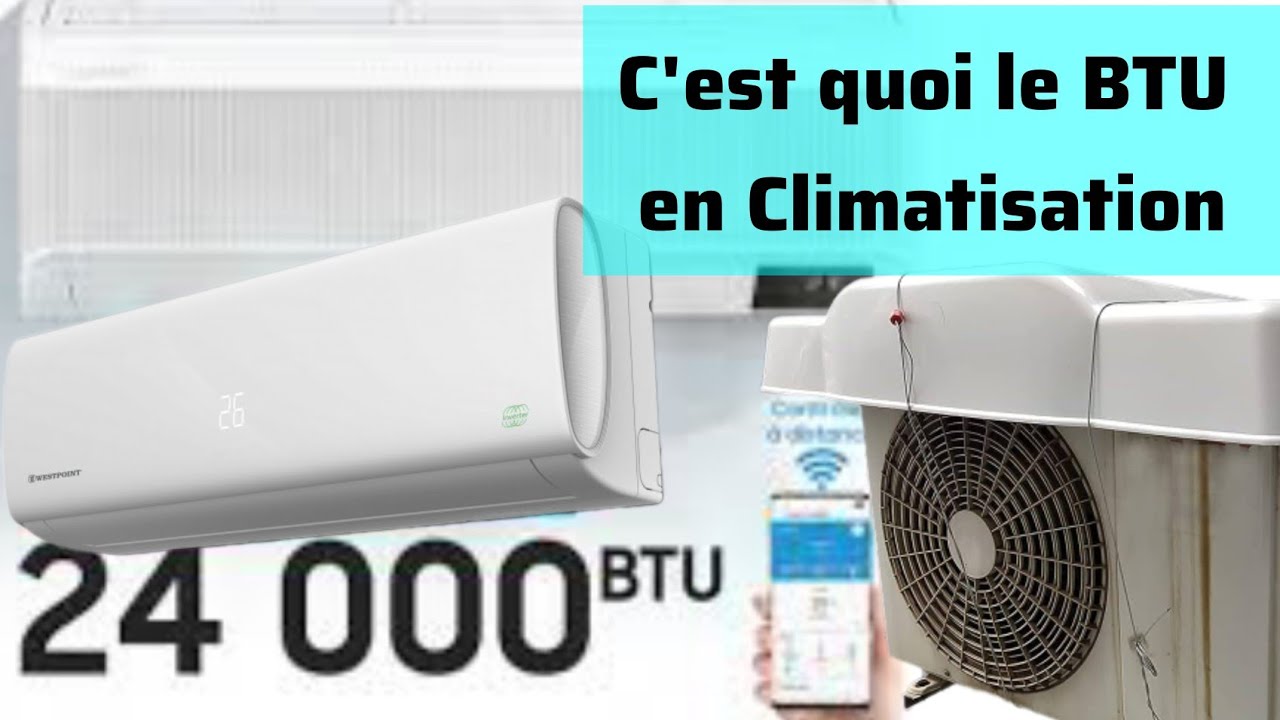 Everything you need to know about the term BTU in air conditioning in one minute